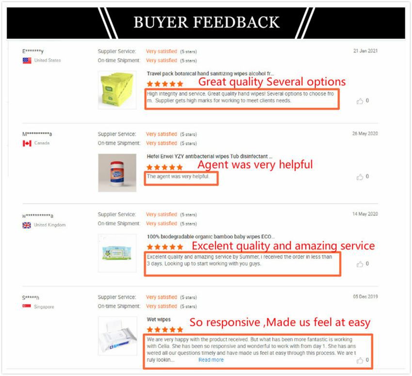 Wipes Buyer Feedback